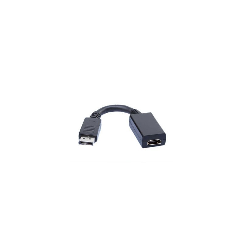 Adaptor DisplayPort HDMI